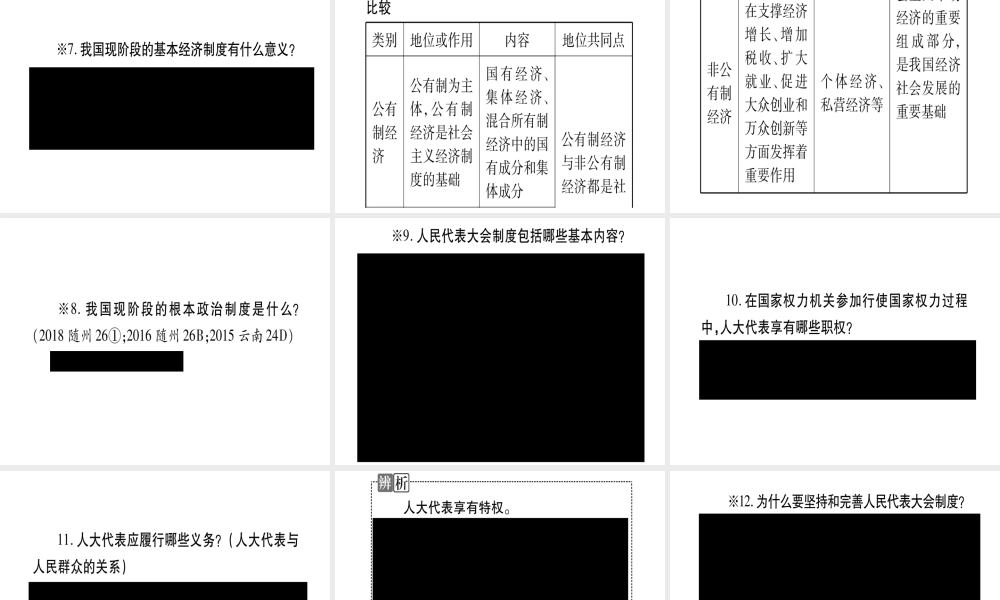 （云南专版）中考道德与法治总复习 八下 第3单元 人民当家做主课件-人教版初中九年级全册政治课件