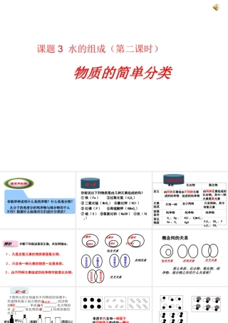 安徽省淮北市人民路九年级化学上册 第4单元 课题3 水的组成（第2课时）物质的简单分类教学课件 （新版）新人教版-（新版）新人教版初中九年级上册化学课件