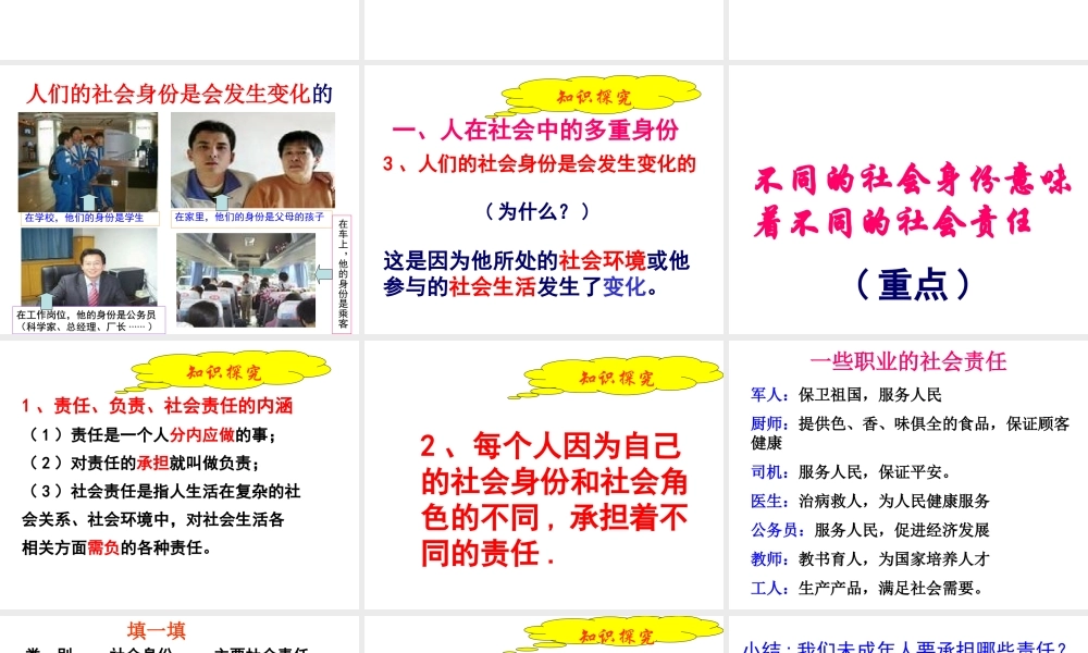 安徽省大顾店初级中学八年级政治下册 8.3 社会身份与社会责任课件 粤教版