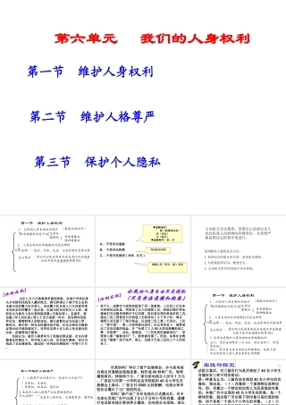 安徽省大顾店初级中学八年级政治下册 第六单元 我们的人身权利复习课件 粤教版