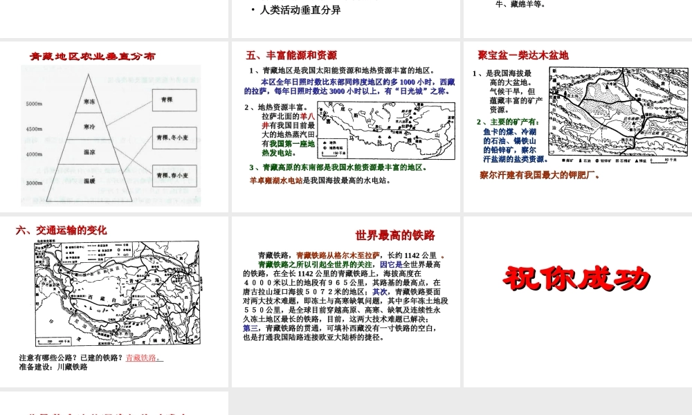 安徽省淮北市天一中学八年级地理下册 第九章 青藏地区课件 （新版）新人教版