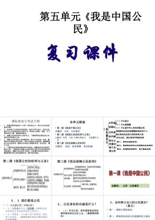 安徽省大顾店初级中学八年级政治下册 第五单元 我是中国公民复习课件 粤教版