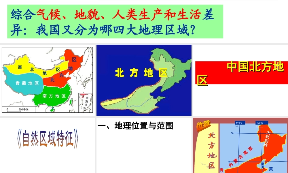 安徽省淮北市天一中学八年级地理下册 第六章 中国北方地区课件 （新版）新人教版