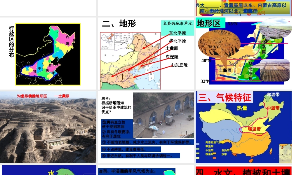 安徽省淮北市天一中学八年级地理下册 第六章 中国北方地区课件 （新版）新人教版