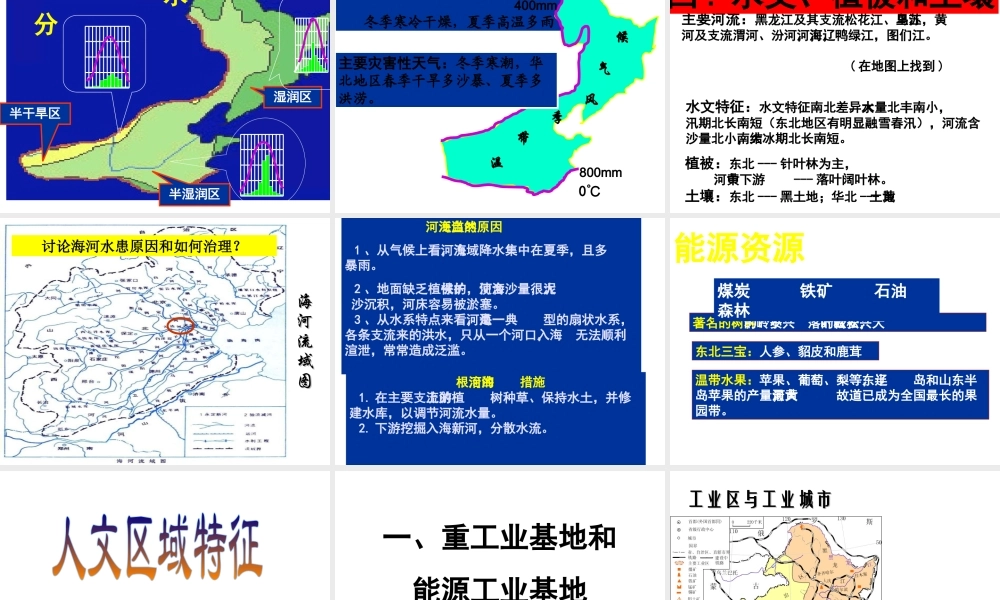 安徽省淮北市天一中学八年级地理下册 第六章 中国北方地区课件 （新版）新人教版