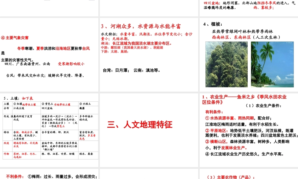 安徽省淮北市天一中学八年级地理下册 第七章 南方地区课件 （新版）新人教版