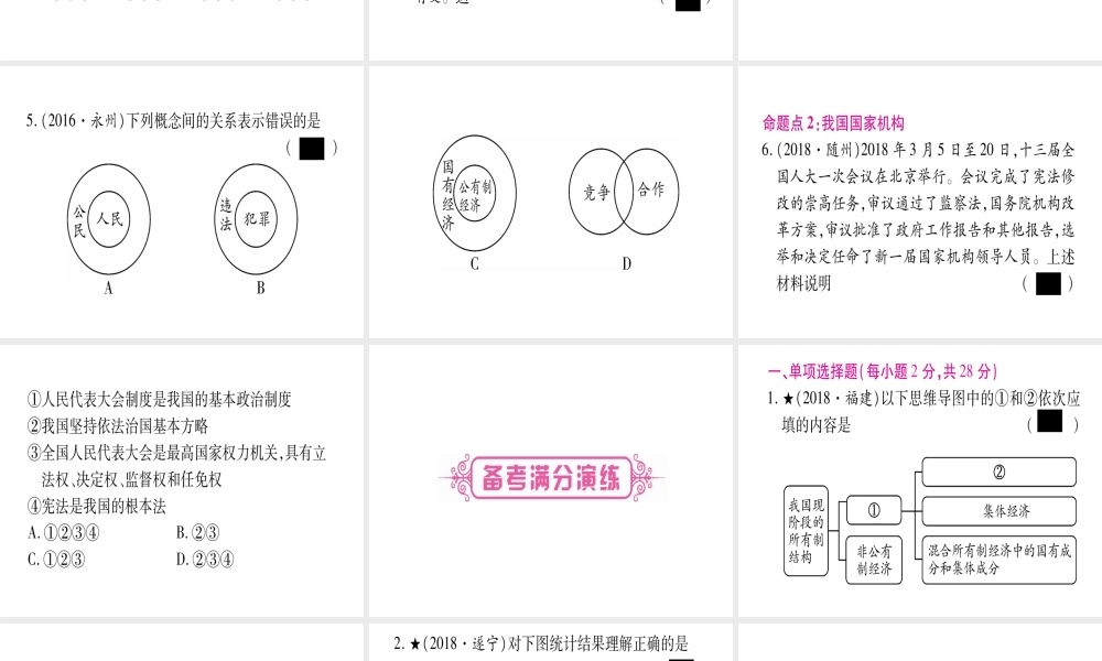 （云南专版）中考道德与法治总复习 第1篇 真题体验 满分演练 八下册 第3单元 人民当家作主课件-人教版初中九年级下册政治课件