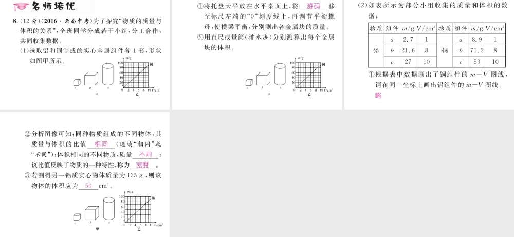 （云南专版）秋八年级物理全册 5.3 科学探究 物质的密度 第1课时 密度作业课件 （新版）沪科版-（新版）沪科版初中八年级全册物理课件