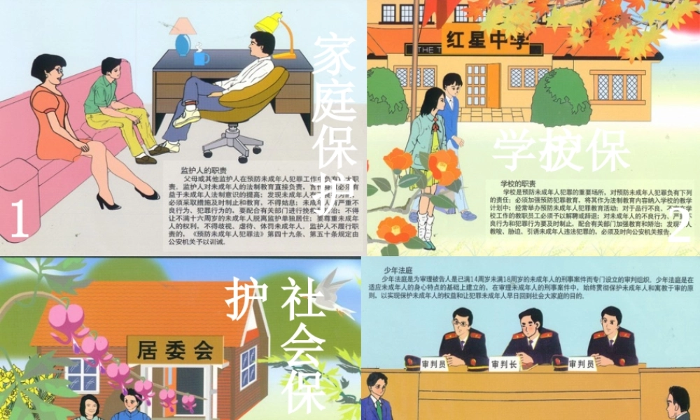 安徽省大顾店中学七年级政治下册 7.3 自我保护课件 粤教版