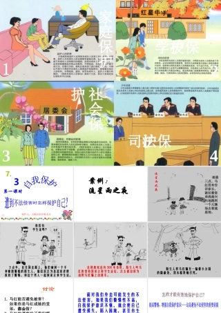 安徽省大顾店中学七年级政治下册 7.3 自我保护课件 粤教版