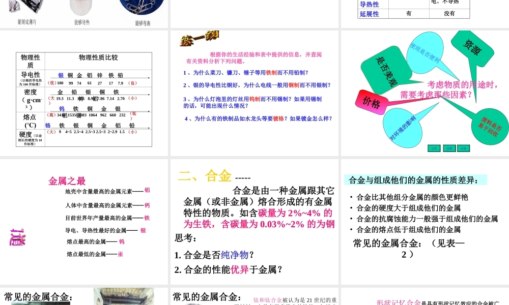 安徽省合肥市龙岗中学2014届九年级化学下册 第八单元 课题1《金属材料》课件 新人教版