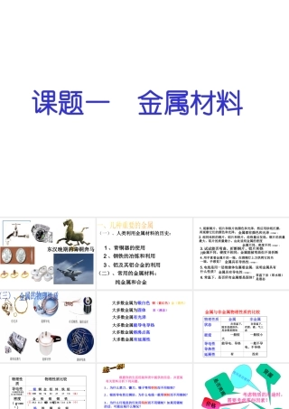 安徽省合肥市龙岗中学2014届九年级化学下册 第八单元 课题1《金属材料》课件 新人教版