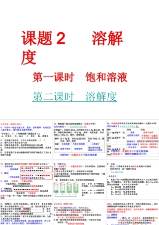 安徽省合肥市龙岗中学2014届九年级化学下册 第九单元 课题二《溶解度》课件（1） 新人教版