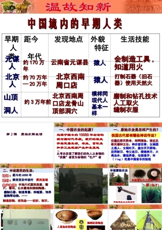 （2016年秋季版）七年级历史上册 第一单元 第2课 原始农耕生活课件 新人教版