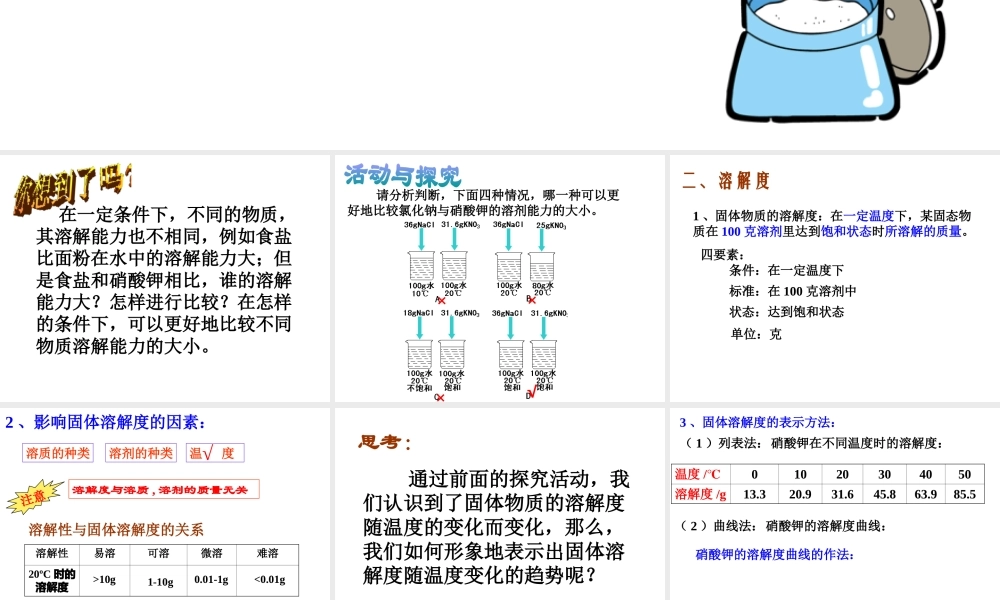 安徽省合肥市龙岗中学2014届九年级化学下册 第九单元 课题二《溶解度》课件（2） 新人教版