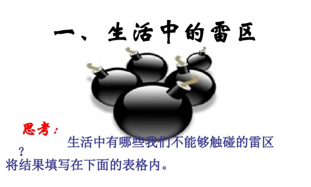 （2016年秋季版）七年级道德与法治下册 第一单元 我是自己的主人 第三课 生活中的“雷 第1框“雷区”在哪里课件 人民版