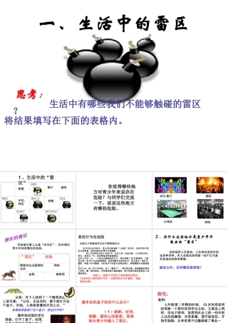 （2016年秋季版）七年级道德与法治下册 第一单元 我是自己的主人 第三课 生活中的“雷 第1框“雷区”在哪里课件 人民版