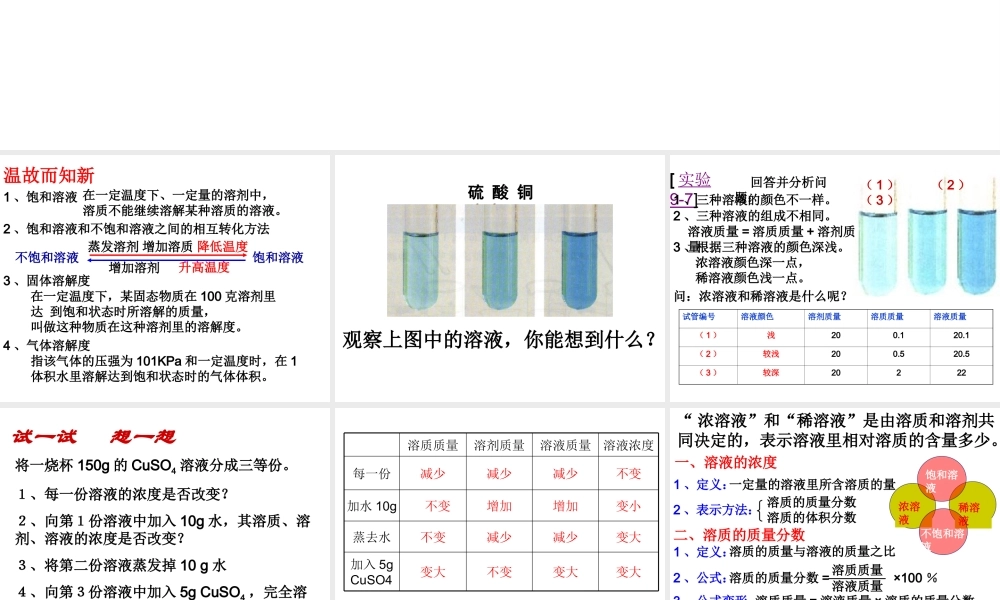 安徽省合肥市龙岗中学2014届九年级化学下册 第九单元 课题三《溶液的浓度》课件 新人教版