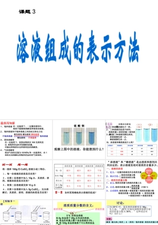 安徽省合肥市龙岗中学2014届九年级化学下册 第九单元 课题三《溶液的浓度》课件 新人教版