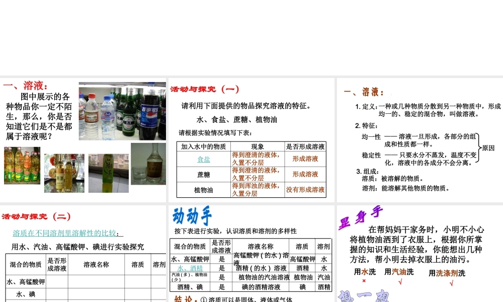 安徽省合肥市龙岗中学2014届九年级化学下册 第九单元 课题一《溶液的形成》课件 新人教版