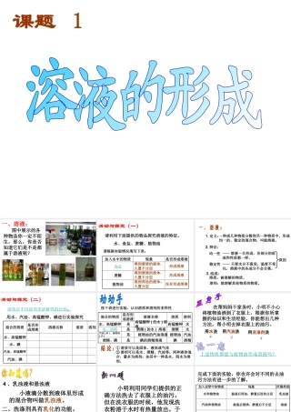 安徽省合肥市龙岗中学2014届九年级化学下册 第九单元 课题一《溶液的形成》课件 新人教版