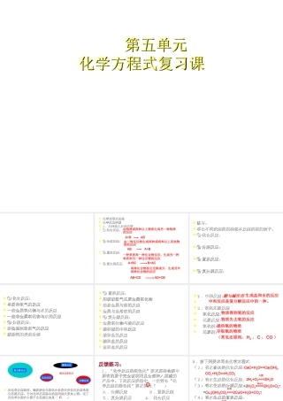 安徽省合肥市龙岗中学九年级化学 第五单元《化学方程式》复习课件