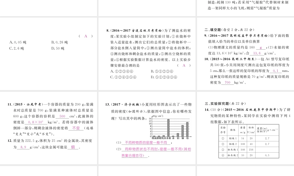 （云南专版）秋八年级物理全册 双休作业（七）课件 （新版）沪科版-（新版）沪科版初中八年级全册物理课件