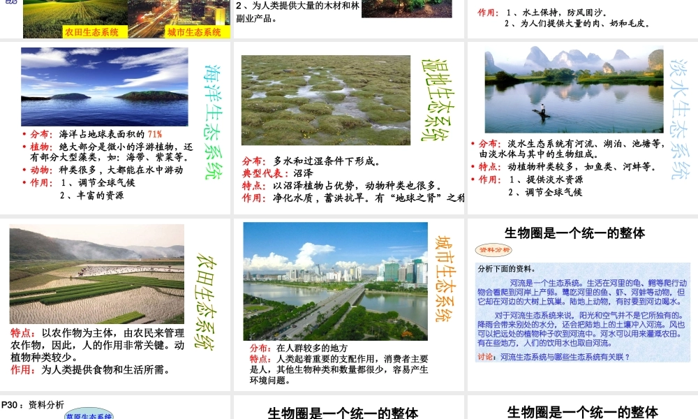 安徽省合肥市长丰县七年级生物上册 1.2.3《生物圈是最大的生态系统》课件3 （新版）新人教版-（新版）新人教版初中七年级上册生物课件