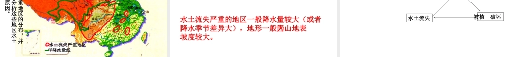 安徽省阜南县三塔中学八年级地理下册 第八章 第一节 沟壑纵横的特殊地形区—黄土高原课件（1） 新人教版