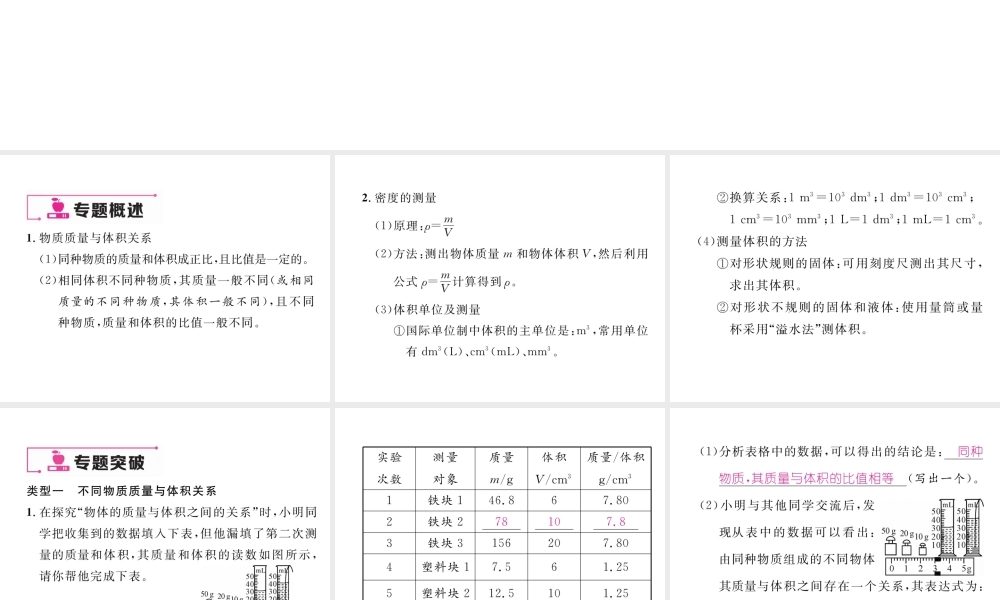 （云南专版）秋八年级物理全册 专题六 测量物质的密度作业课件 （新版）沪科版-（新版）沪科版初中八年级全册物理课件