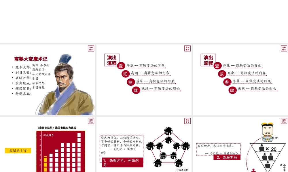 （2016年秋季版）七年级历史上册 第二单元 第8课 商鞅变法与秦国的崛起课件 川教版