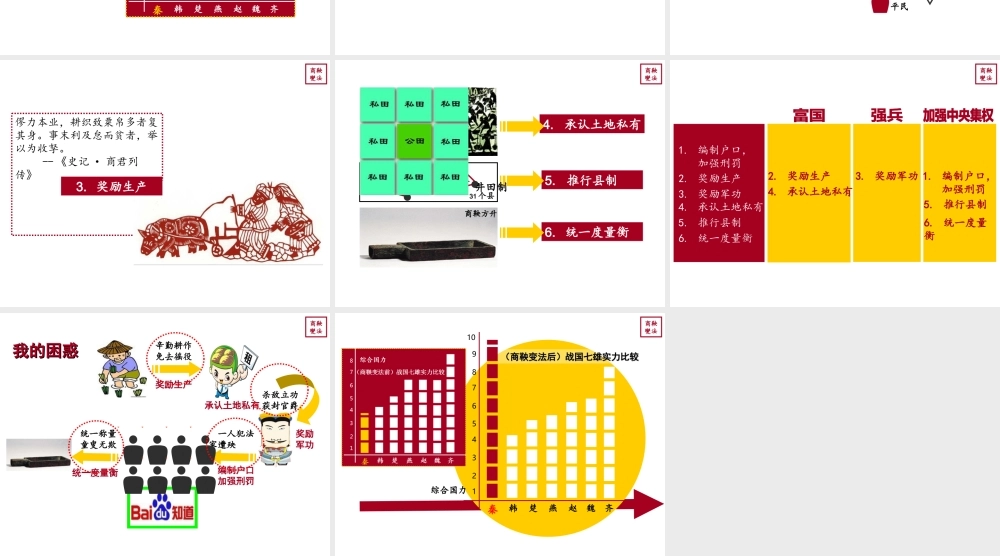 （2016年秋季版）七年级历史上册 第二单元 第8课 商鞅变法与秦国的崛起课件 川教版