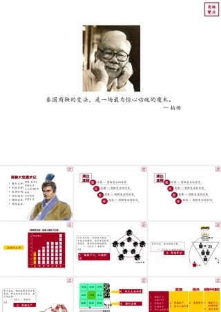 （2016年秋季版）七年级历史上册 第二单元 第8课 商鞅变法与秦国的崛起课件 川教版