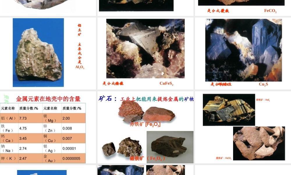 安徽省阜南县三塔中学九年级化学下册 8.3 金属资源的利用和保护课件 （新版）新人教版