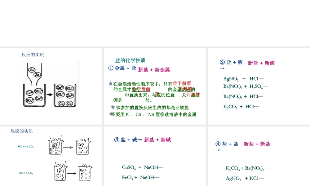 安徽省阜南县三塔中学九年级化学下册 11.1生活中常见的盐课件（2） （新版）新人教版