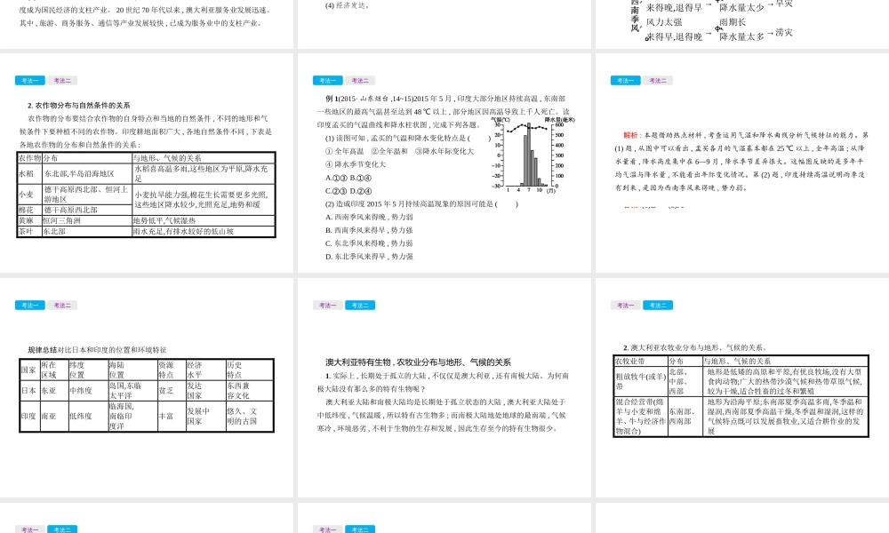 （云南专用）中考地理总复习 第二部分 世界地理（下）第11讲 印度、澳大利亚课件-人教版初中九年级全册地理课件