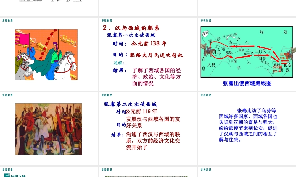 （2016年秋季版）七年级历史上册 第三单元 第14课 沟通中外文明的“丝绸之路”课件 新人教版
