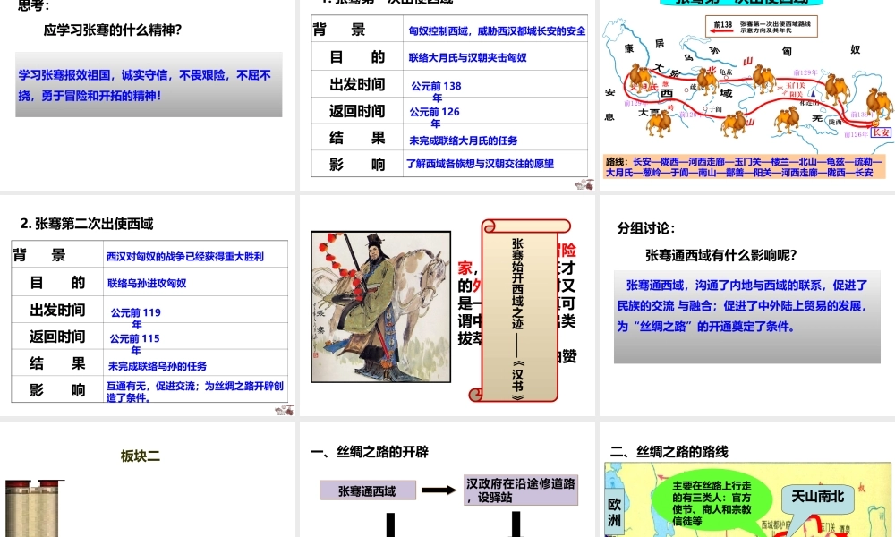 （2016年秋季版）七年级历史上册 第三单元 第14课 丝绸之路课件 川教版