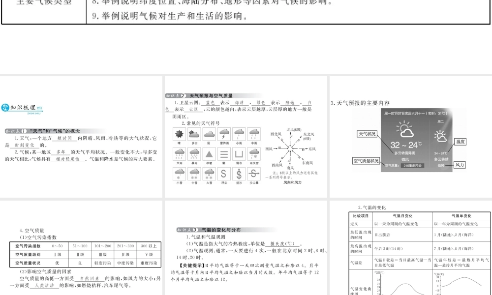 （云南专用）中考地理总复习 第二单元 世界地理概论（第4课时）天气与气候课件-人教版初中九年级全册地理课件