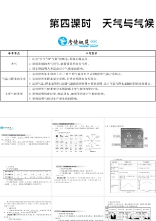 （云南专用）中考地理总复习 第二单元 世界地理概论（第4课时）天气与气候课件-人教版初中九年级全册地理课件