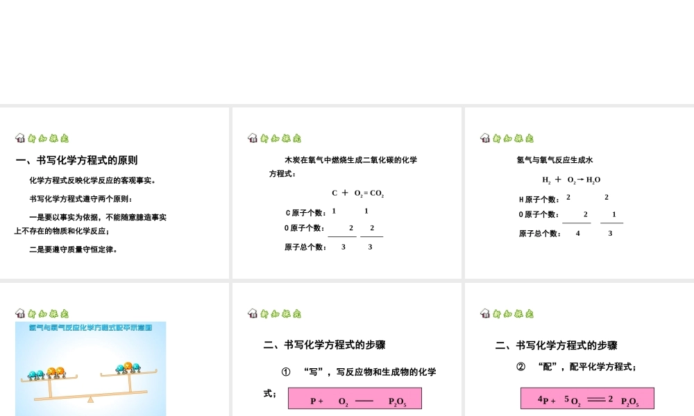 安徽省阜阳市颍州区王店中心校九年级化学上册 第五单元 课题2 如何正确书写化学方程式课件 新人教版