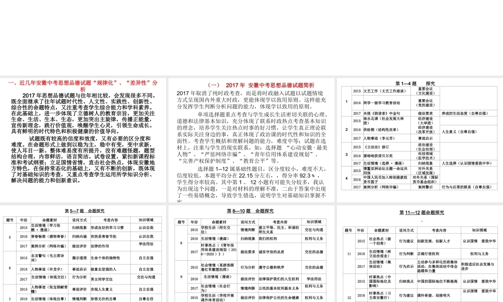 安徽省阜阳市中考政治 研究考题，探索规律，共同提高课件-人教版初中九年级全册政治课件