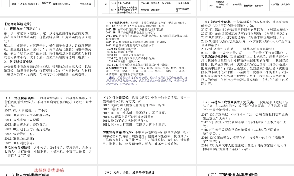 安徽省阜阳市中考政治 研究考题，探索规律，共同提高课件-人教版初中九年级全册政治课件