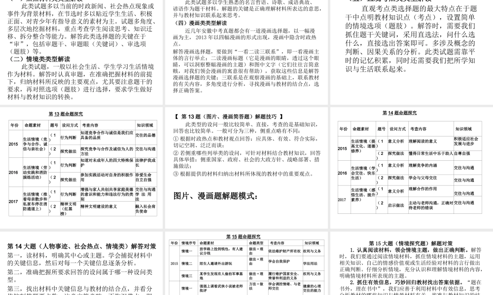 安徽省阜阳市中考政治 研究考题，探索规律，共同提高课件-人教版初中九年级全册政治课件