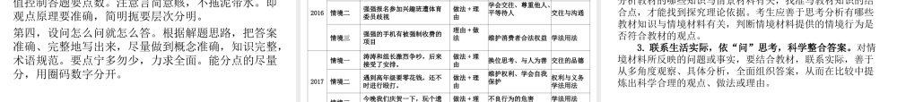 安徽省阜阳市中考政治 研究考题，探索规律，共同提高课件-人教版初中九年级全册政治课件