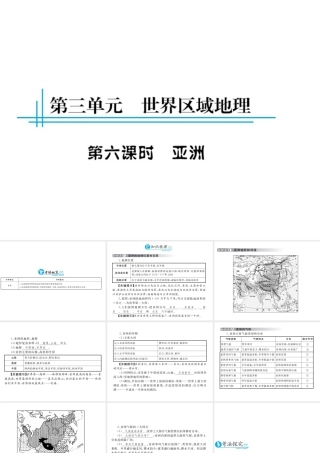（云南专用）中考地理总复习 第三单元 世界区域地理（第6课时）亚洲课件-人教版初中九年级全册地理课件