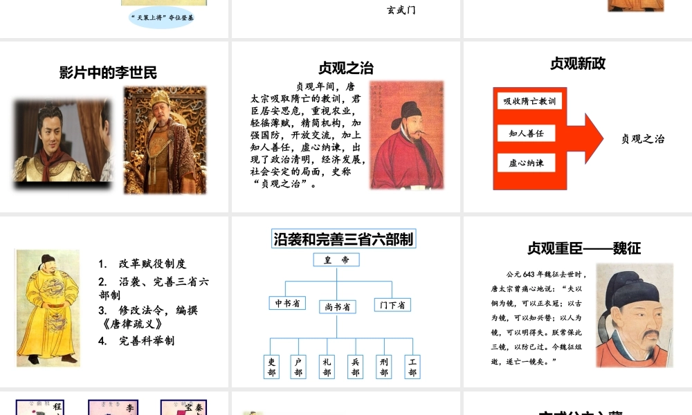 （2016年秋季版）七年级历史下册 第2课 贞观之治课件 北京课改版