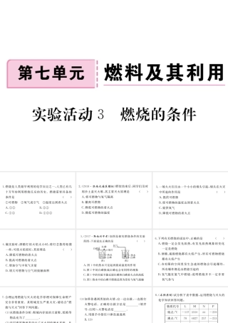 安徽省秋九年级化学上册 第七单元 燃料及其利用 实验活动3 燃烧的条件练习课件（含模拟）（新版）新人教版-（新版）新人教版初中九年级上册化学课件