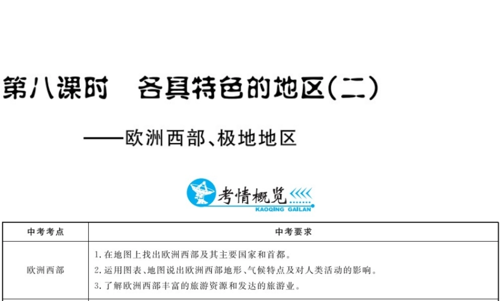 （云南专用）中考地理总复习 第三单元 世界区域地理（第8课时）各具特色的地区（二）课件-人教版初中九年级全册地理课件