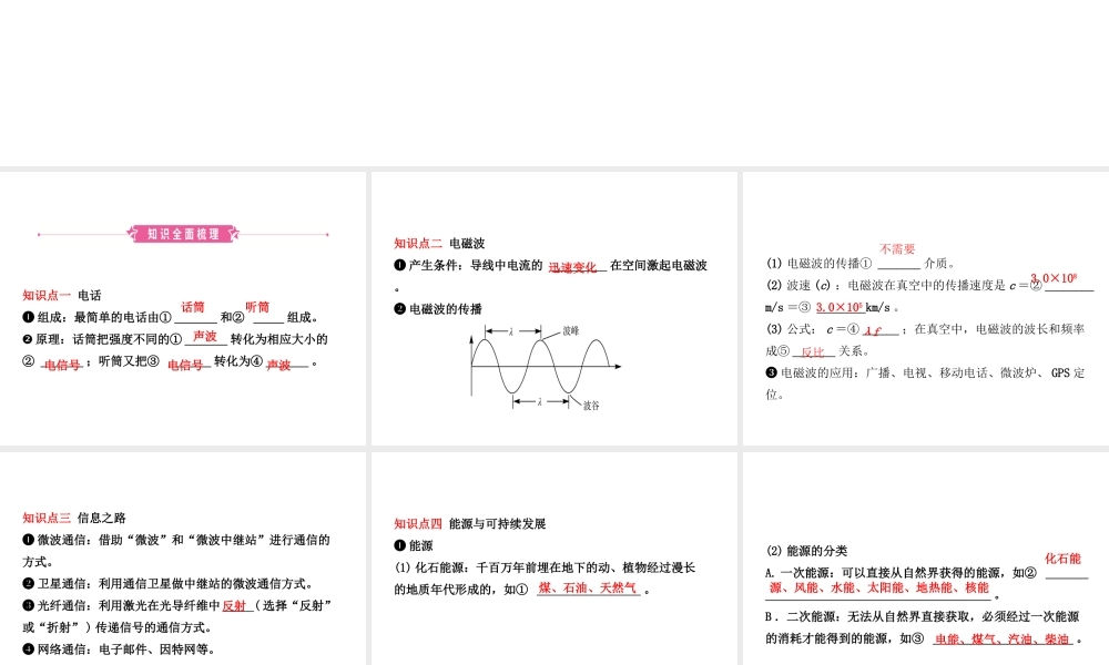 （东营专版）中考物理总复习 第二十一、二十二章 信息的传递　能源与可持续发展课件-人教版初中九年级全册物理课件